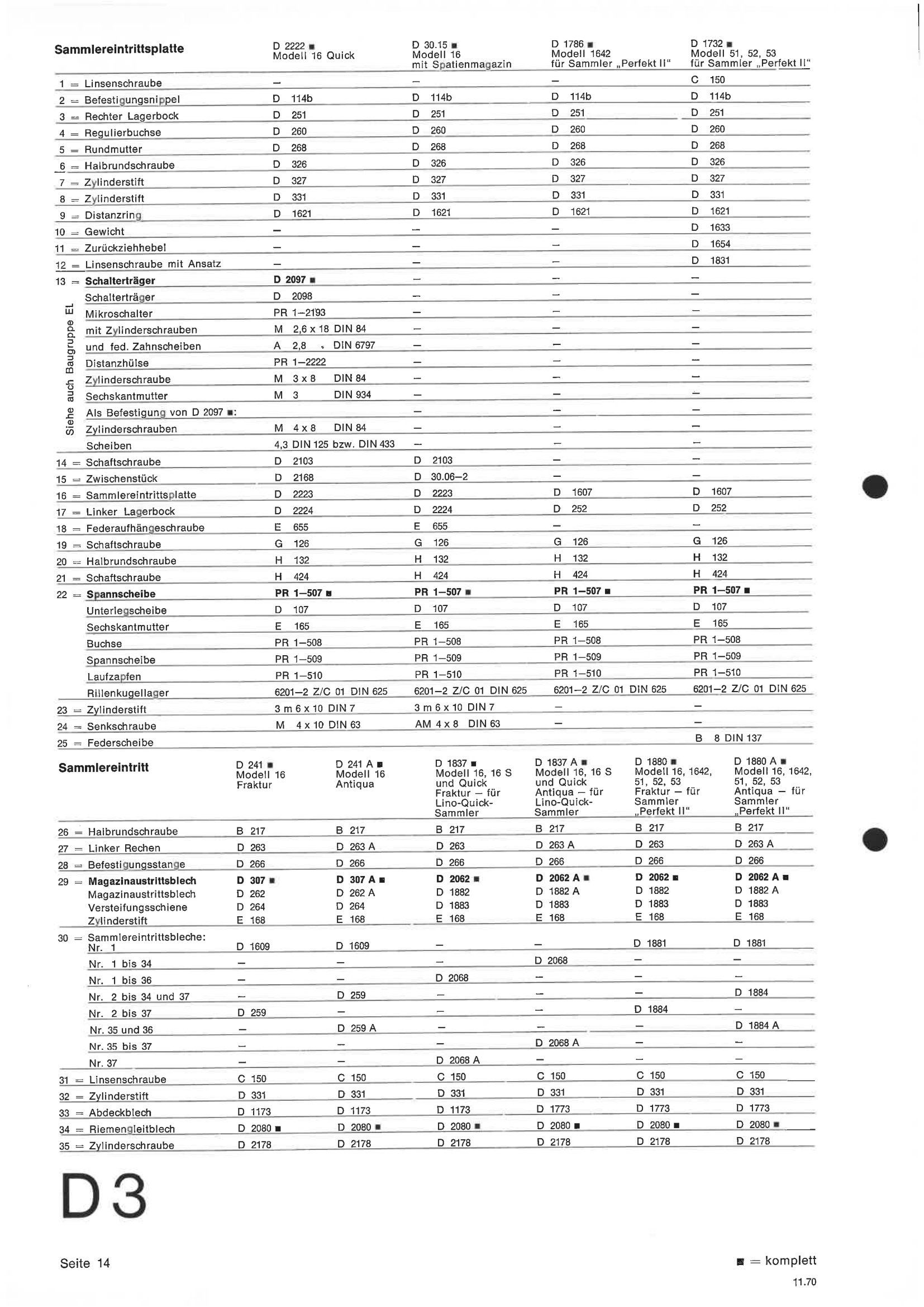 Sammlereintrittsplatte / Sammlereintritt – Modelle 16, 1642, 51–53