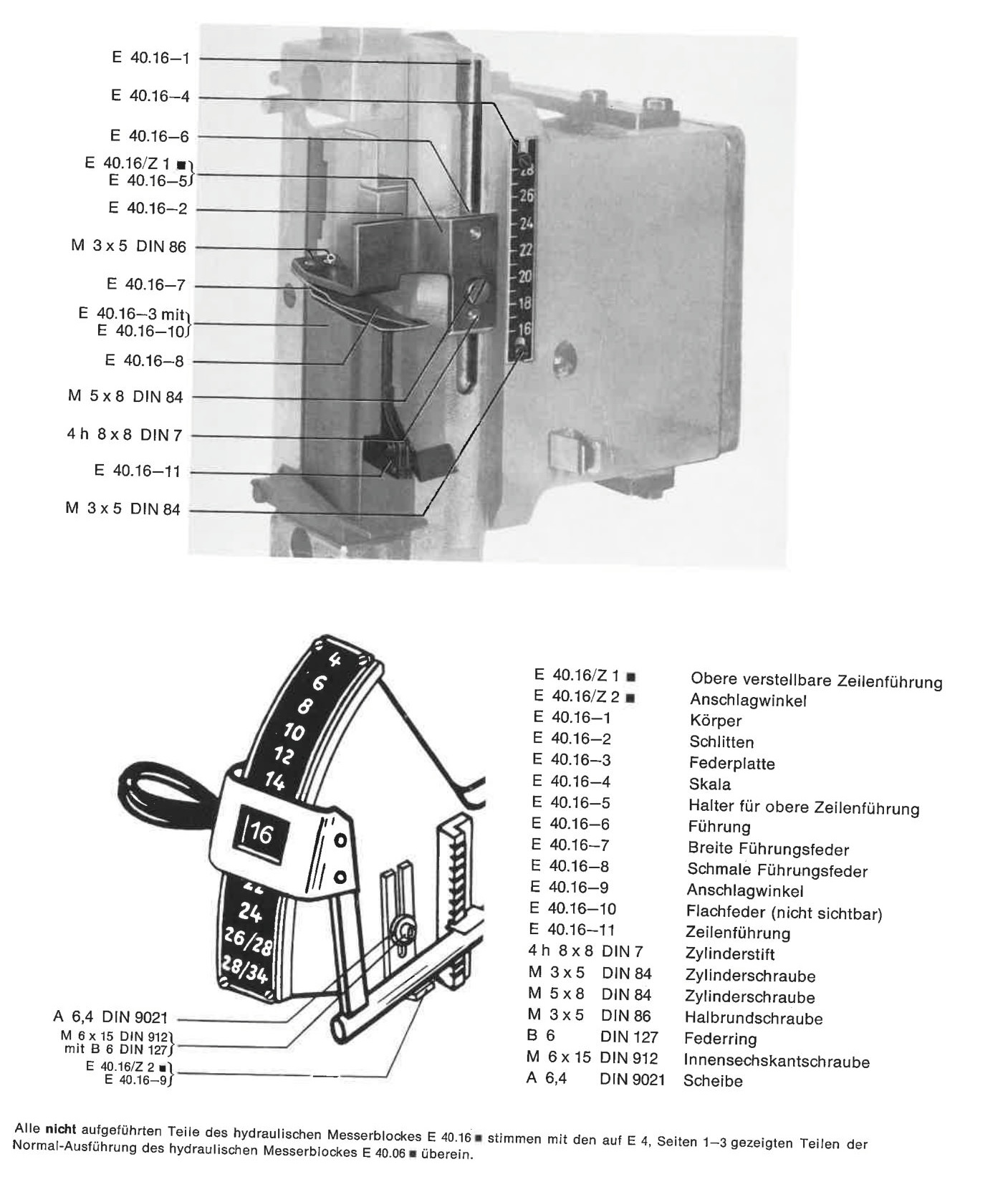 Hydraulischer Messerblock mit verstellbarer Zeilenführung