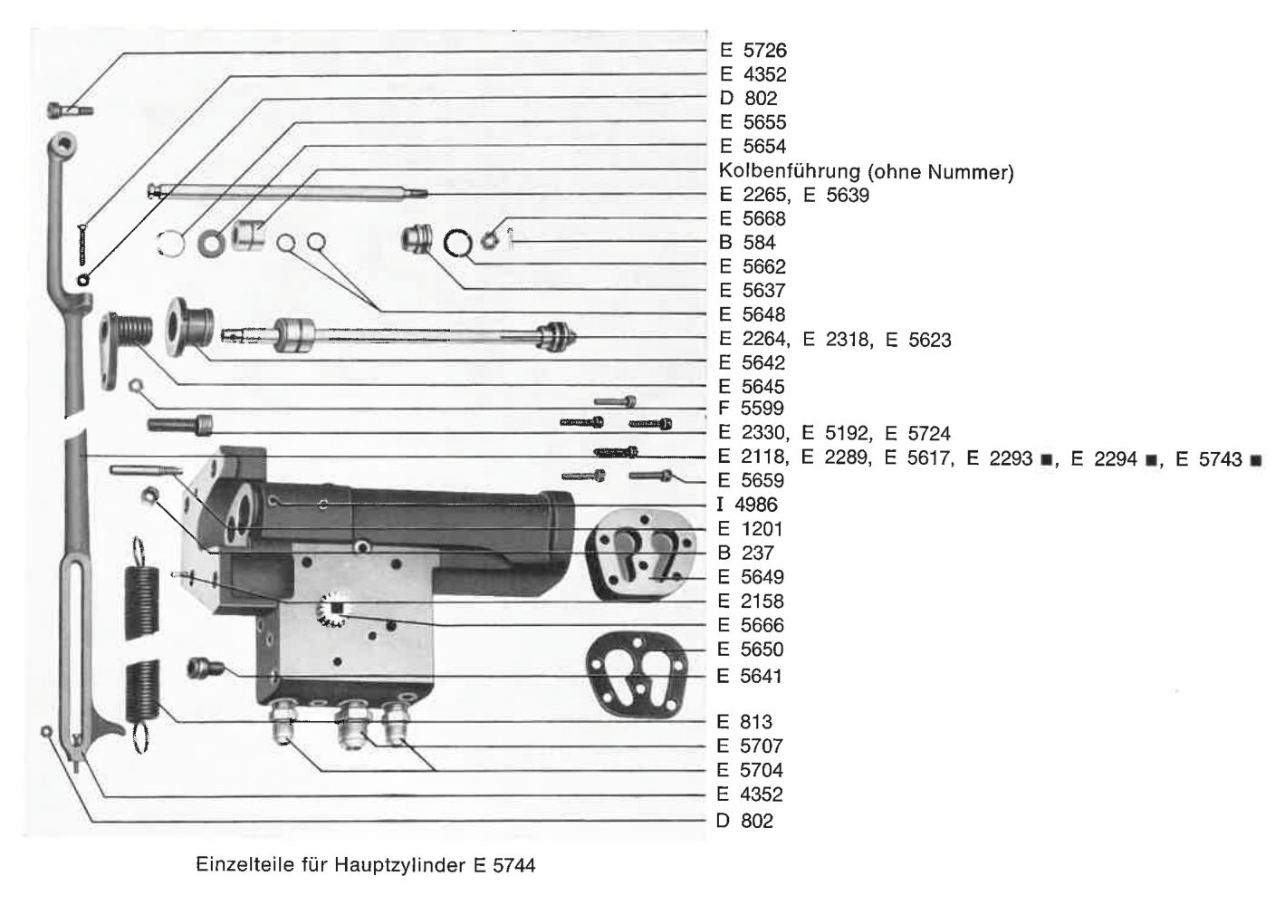 Hydrocentric EH