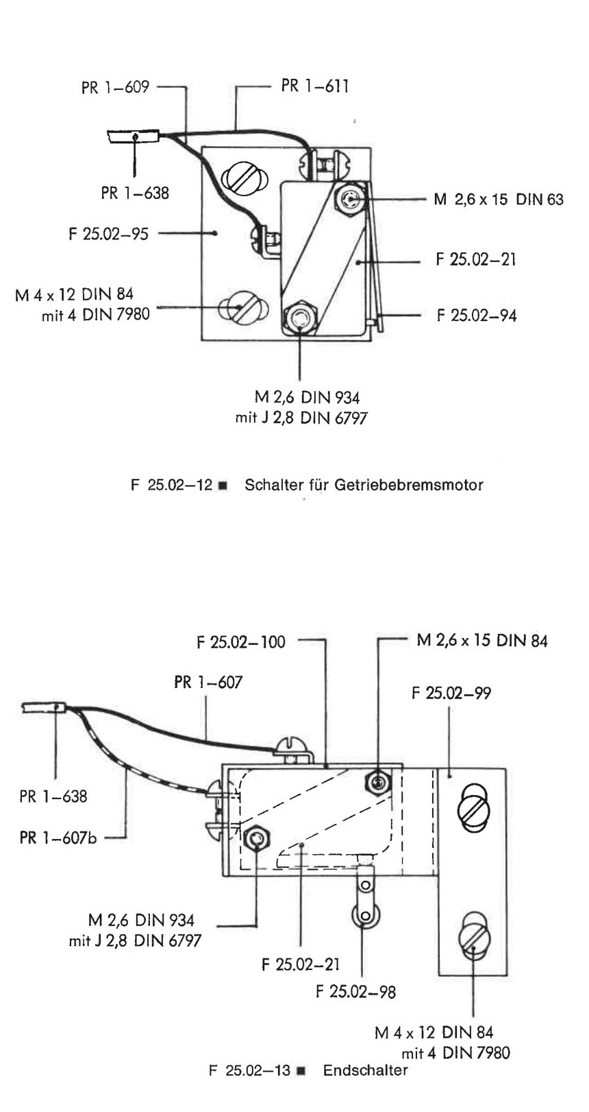 Gießrad