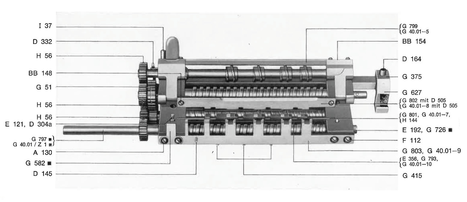 Verteiler