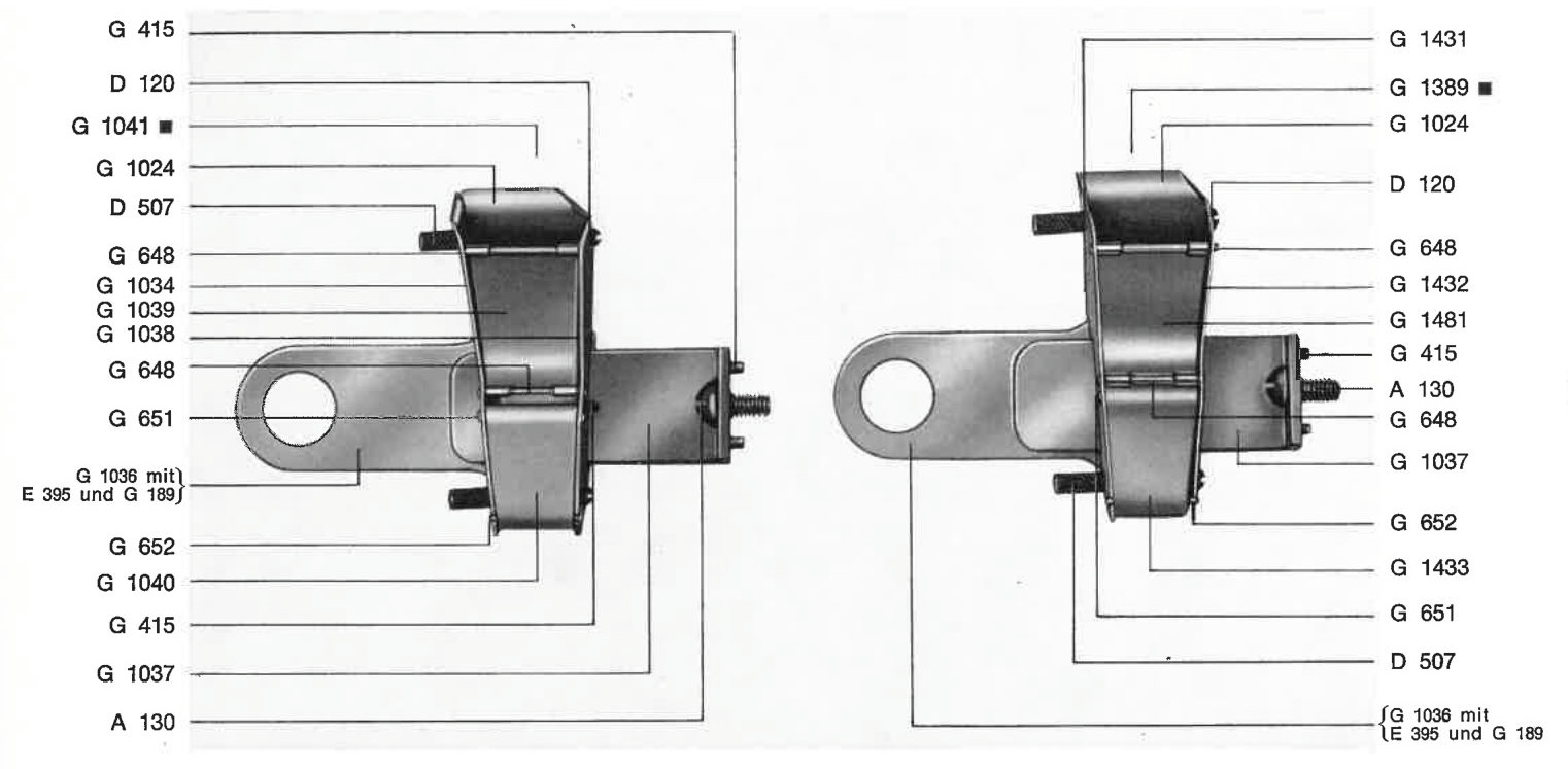 Verteiler