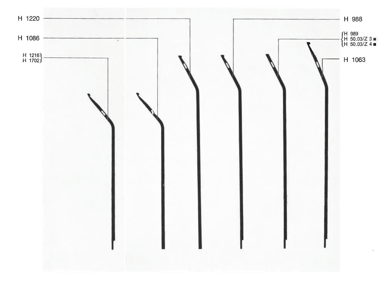 Auslösestäbe