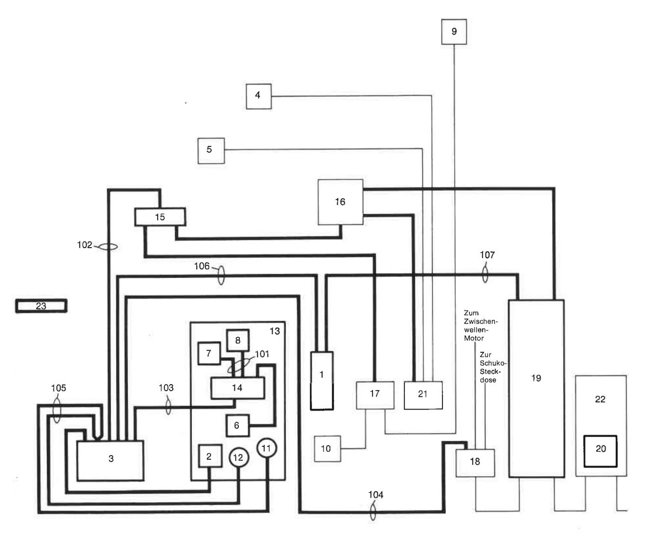Automatische Formateinstellvorrichtung